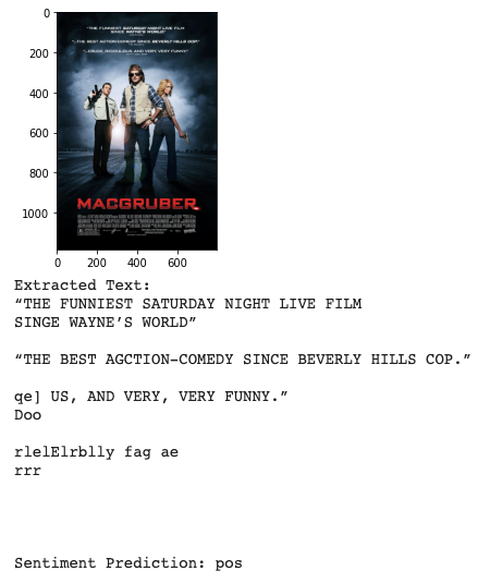 MacGruber Poster